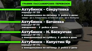 Межпоселенческие маршруты автобусов (29.07.2025)