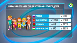 Какие штрафы за ночную прогулку детей предусмотрены в странах СНГ?