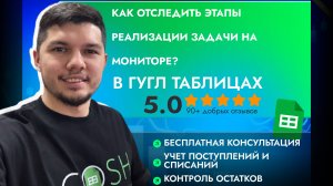 Как отследить этапы реализации задачи на мониторе? 🤔
