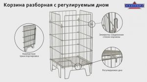 Как выбрать разборную корзину для торгового зала.