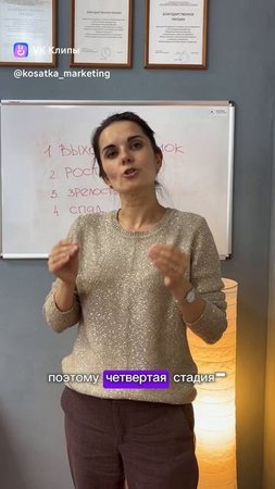 "Зубастый" алфавит маркетинга. Буква Ж-ЖЦП часть 2.