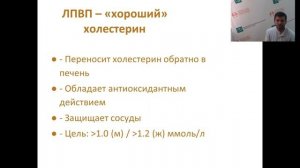 Что такое хороший и плохой холестерин (Автор: Гараджаев Р. М.)
