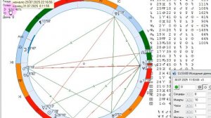 Рекомендации на 30 июля.