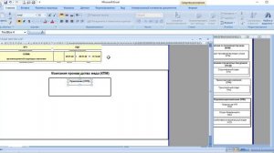 Создание схемы организационной структуры