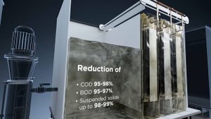 3d animation: Advanced Wastewater Treatment System