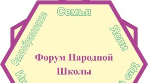 2025 07 29 _ ПДК _ ИП 04 Организационная наука