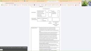 Стандарт Социальный работник