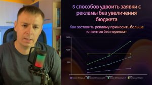 Почему нет заявок с сайта или они слишком дорогие?