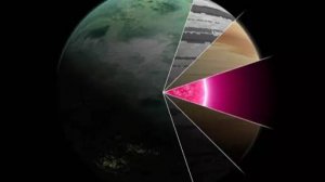 Asset Unity - Procedural Planets and Stars