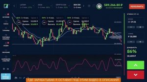 🔄 Как зарабатывать в трейдинге понимая структура рынка и торгуя по тренду ? Трейдинг на крипте!