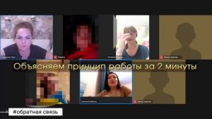Разбор в Клубе "Притяжение", часть 3 #психология #астрология #расстановки