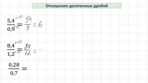 Отношение смешанных дробей