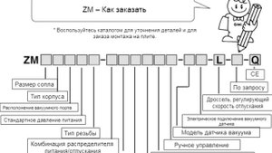8.3. Вакуумные эжекторы и распределители на вакуум. Вакуумное оборудование