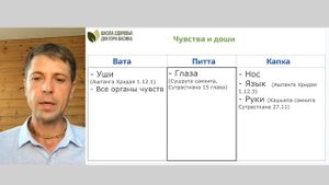 Что использовать для успешного запоминания