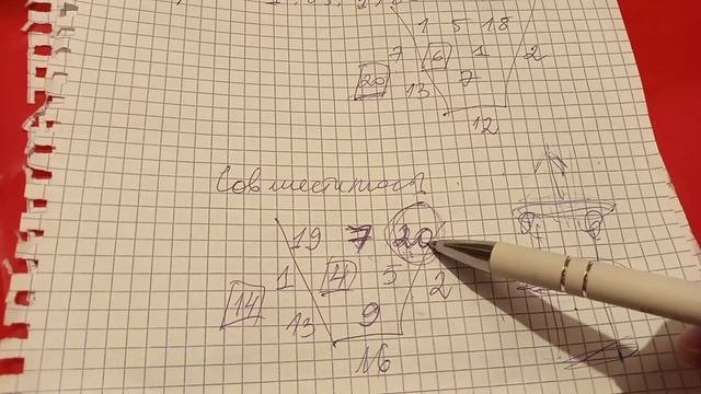 Совместимость