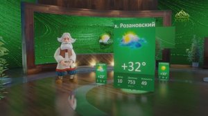 Прогноз погоды на 1 августа 2025