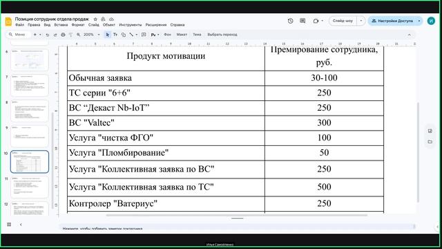 Урок №3 смотреть онлайн