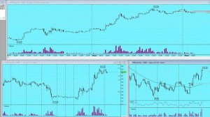План торговли на Московской бирже на 30.07.25г