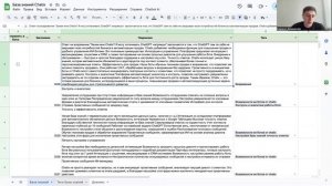 Как управлять ИИ-ботом Chatix