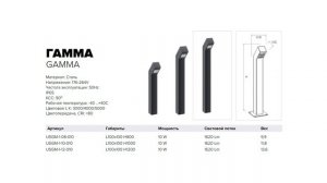 Ландшафтные светильники SVETHOLL Гамма