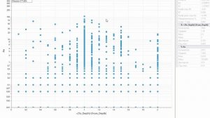 22. Зачем «взвешивать» содержания? Диаграмма рассеяния: содержание – длина пробы. Micromine 2024