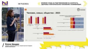 Влияние ухода за родственниками на занятость, здоровье и материальное положение ухаживающих