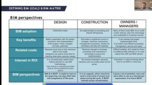 M10U1  Live Session 1