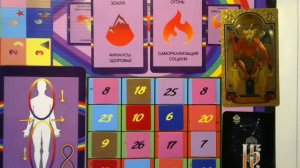 НУМЕРОЛОГИЧЕСКИЙ ПРОГНОЗ РАДУГА ЧИСЕЛ НА АВГУСТ 2025 ГОДА С АКТИВАЦИЕЙ МАГИЧЕСКОГО КВАДРАТА