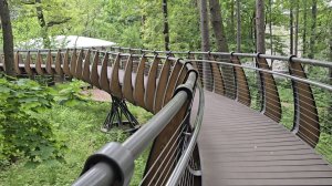 Ботанический сад, Парк ВДНХ, Парк Останкино