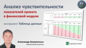 Анализ чувствительности в финансовой модели