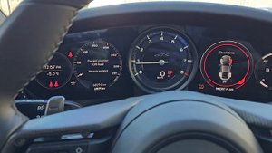 Porsche 911 Carrera 4S