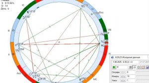 Рекомендации на 1 августа.