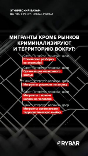 Этническая оккупация рынков