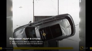 EXEED | Что стоит за пятью звёздами Euro NCAP?