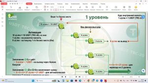 Драйв универсальной магии