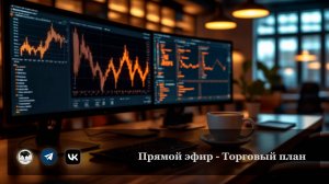 Биржевая идея | Обзор рынка Акции Фьючерсы Crypto