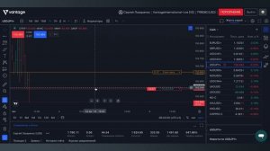 Обзор по рынку Forex, утро пятницы 1.08.2025