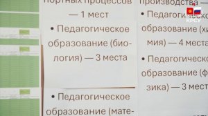 Дополнительный приём в КРСУ: ваш шанс поступить на бюджет