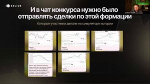 Денис Стукалин: Как сделать 99% прибыльных сделок.Запись эфира