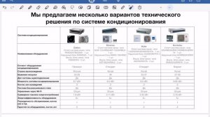Обзор тех решения и ценового предложения для эдуарда новокосино