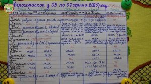 Почему 06 августа 2025 года - Один из Лучших Дней Августа 2025?