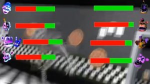 ,FNAF 5. FNAF 6