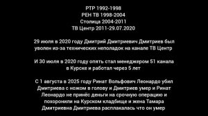 Дмитрий Дмитриевич Дмитриев 1945-2025