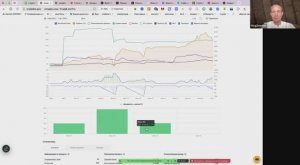 Июль 2025 отчет. Мой алгоритмический портфель стратегий в рамках проекта Crypto Algo Battle Strateg