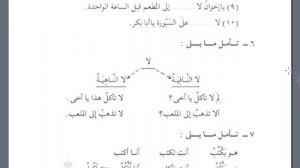 Том 2. урок 34 (15) Мединский курс арабского языка