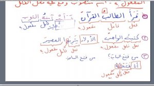 Том 2. урок 11 (5). Мединский курс арабского языка.