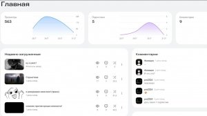 моя аудитория