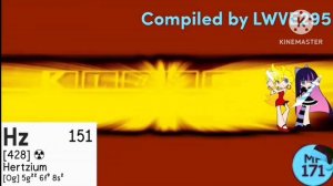 Klasky Csupo in Hertizum