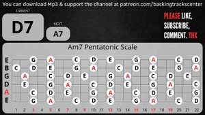 Groovy Laid Back Blues Guitar Backing Track in A Major (A7)