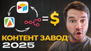 Контент-завод 2025: Как я автоматизировал Reels от идеи до публикации